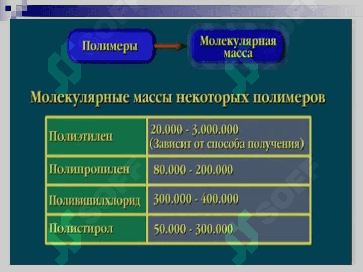 Химия полимеров 6