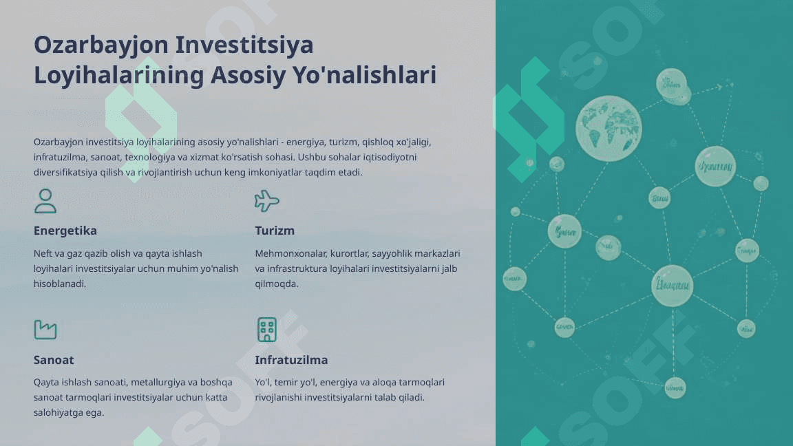 Ozarbayjon davlatining investatsiya tahlili 7