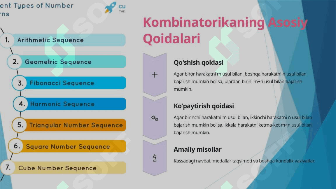 Kombinatorika: Asosiy Tushunchalar 2