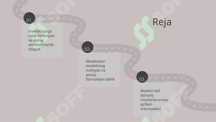 Investitsiyaga talab funksiyasi. Akselerator modeli. 2