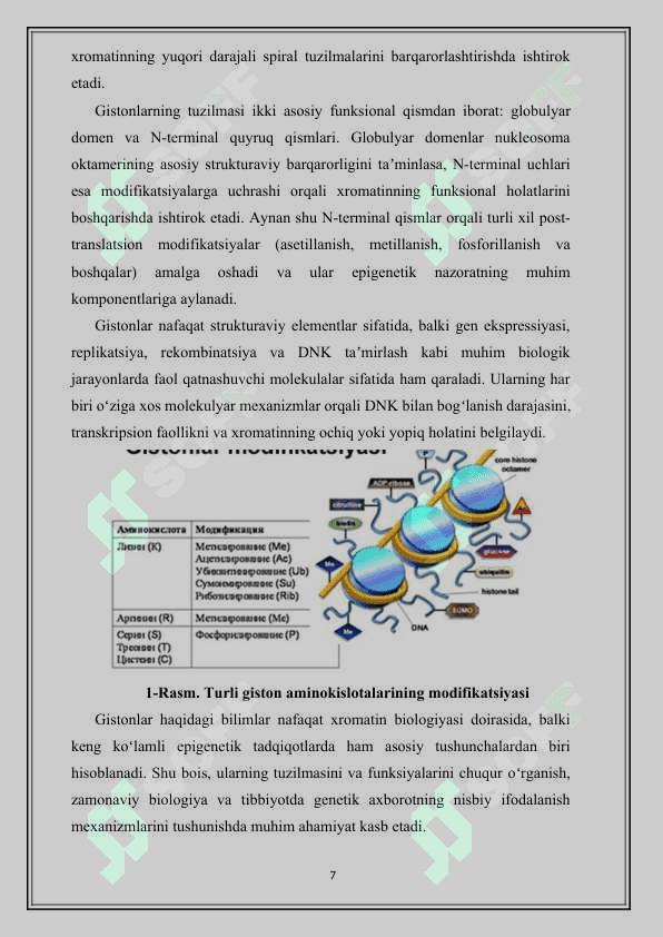 Giston oqsillarining modifikatsiyalari 7