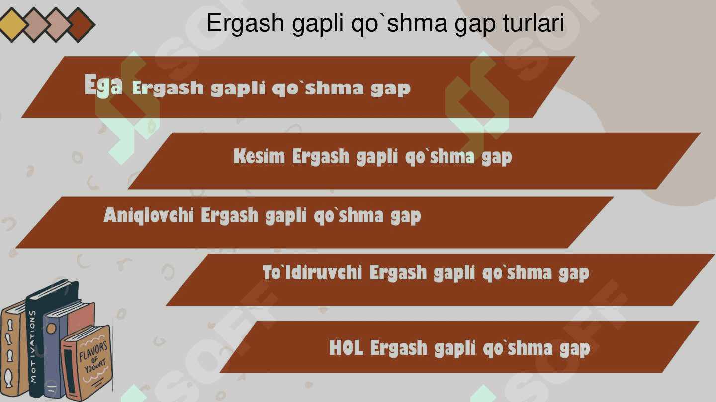 Dars ishlanma 5