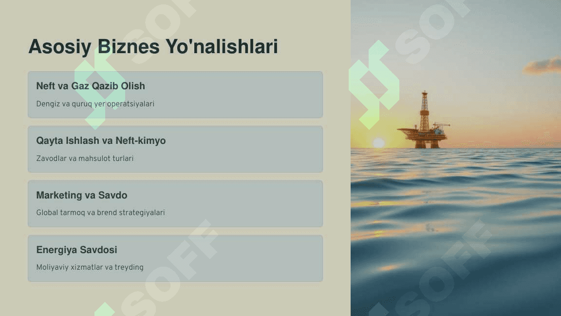 British Petroleum Kompaniyasi 4