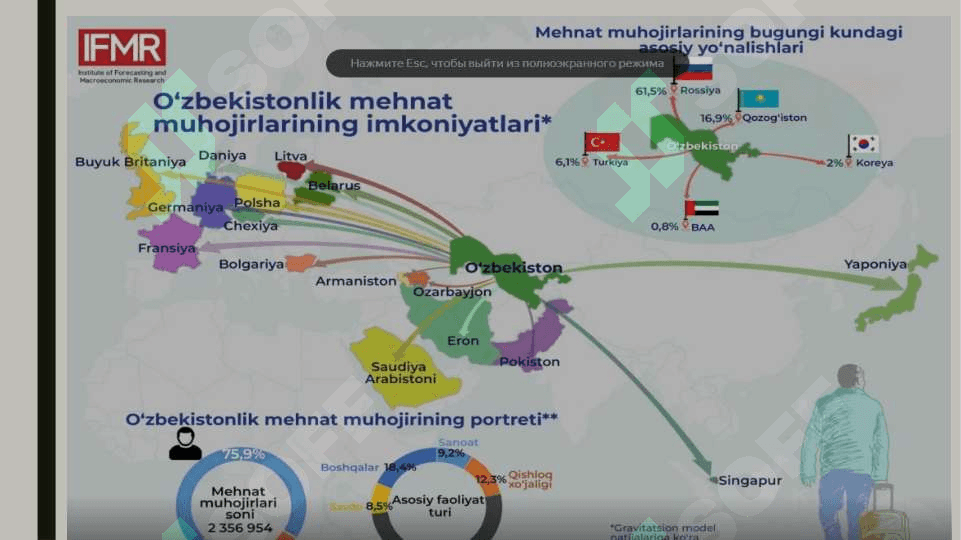 Afg‘onistonda Ahmadshohning ichki va tashqi siyosati 25 2