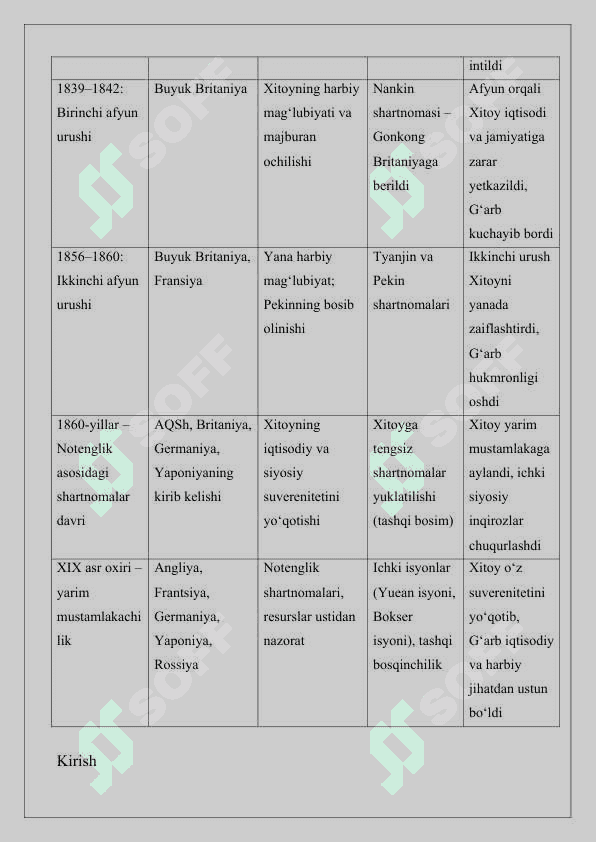 Sin davlatining G‘arb mamlakatlari bilan munosabatlari 25 2