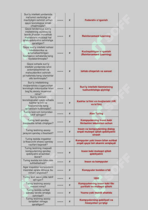 Sun'iy intellektr Test Yakuniy Nazorat 2