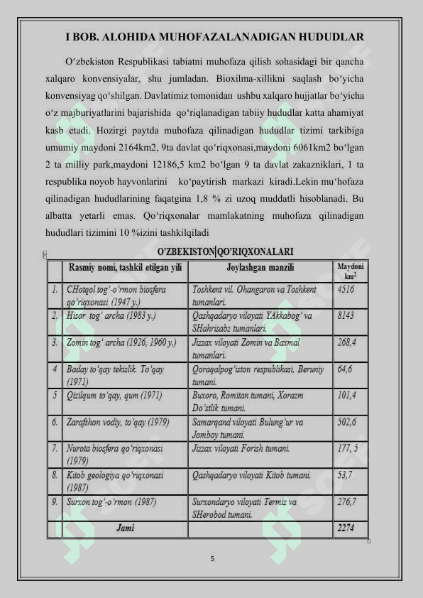 Oʻzbekistonning muhofazaga olingan hududlari - kurs ishi 5