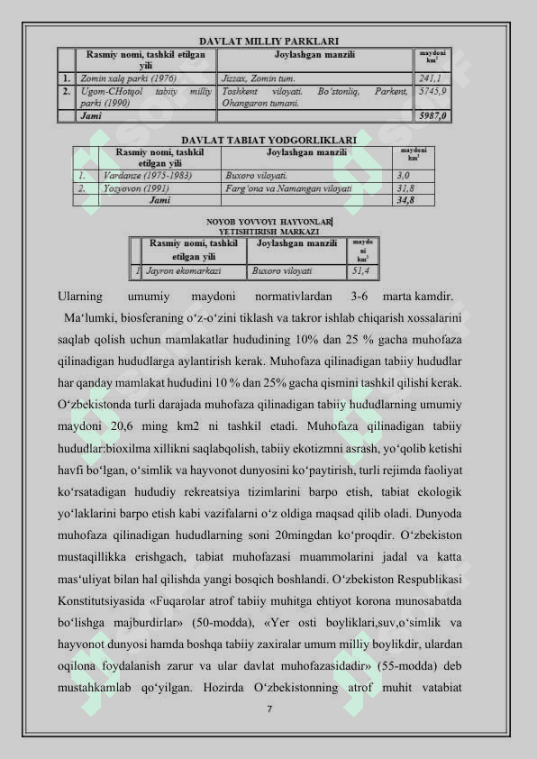 Oʻzbekistonning muhofazaga olingan hududlari - kurs ishi 7
