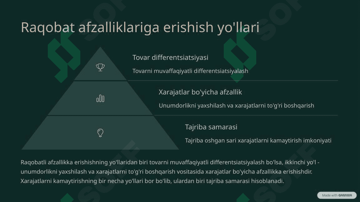 Kompaniyaning raqobat strategiyasini tanlash 3