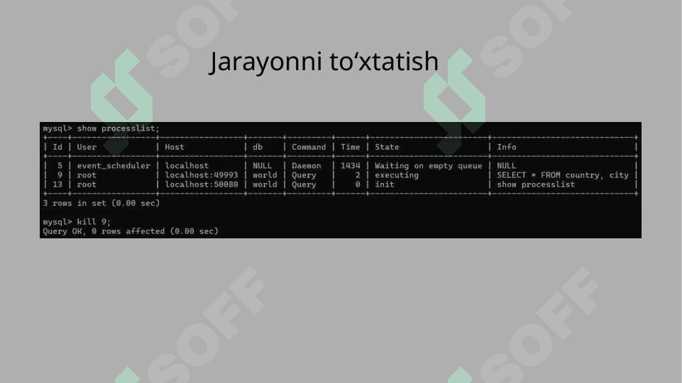 Jarayonlar va SQLda standart funksiyalardan foydalanish 6