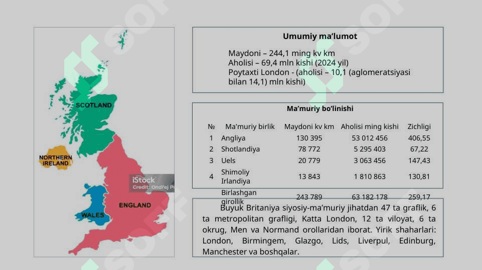 BUYUK BRITANIYA Slayd ishi 3
