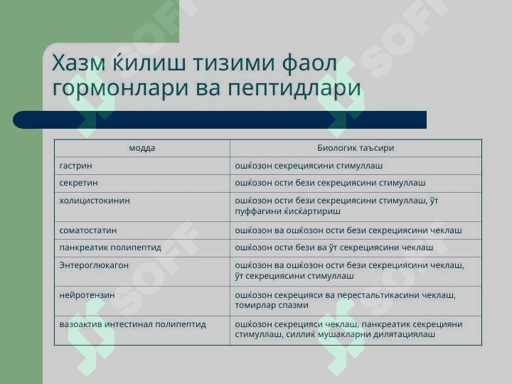 Хазм ќилиш тизими патофизиологияси 4