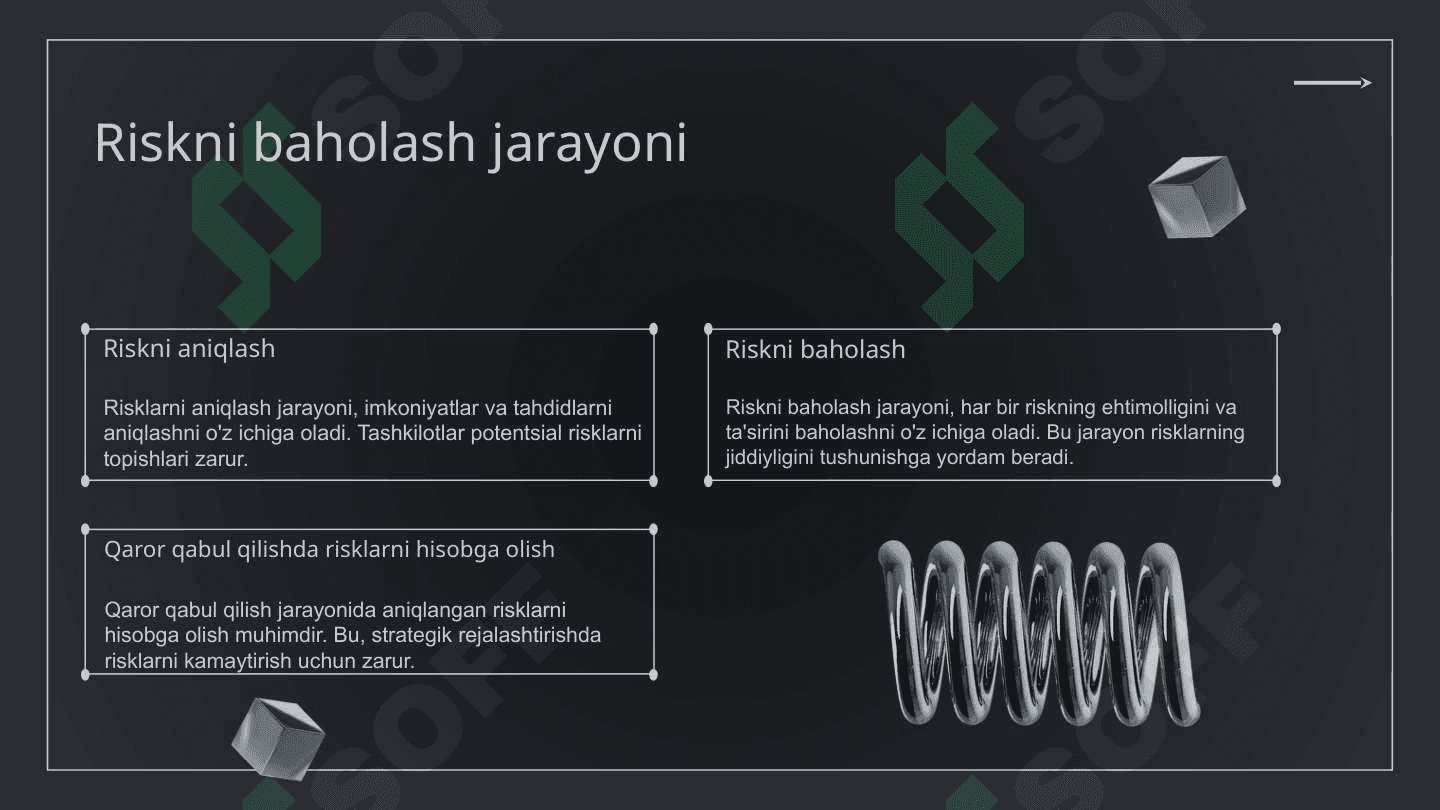 Biznesda qaror qabul qilishda risk va noaniqlik 3