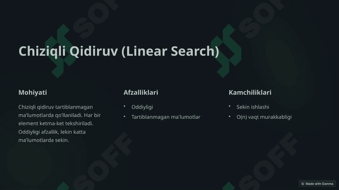 Qidiruv Algoritmlariga Kirish 2