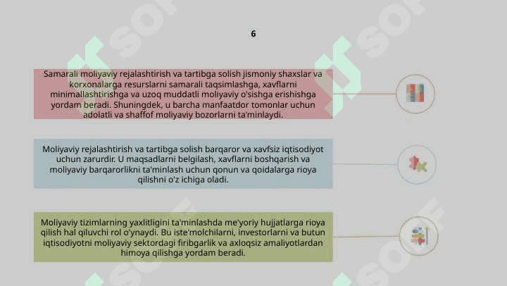 Moliyaviy rejalashtirish va tartibga solish 7