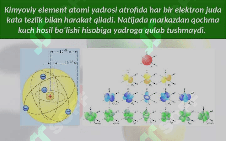 Atom elektron qavatlarining tuzilishi 3
