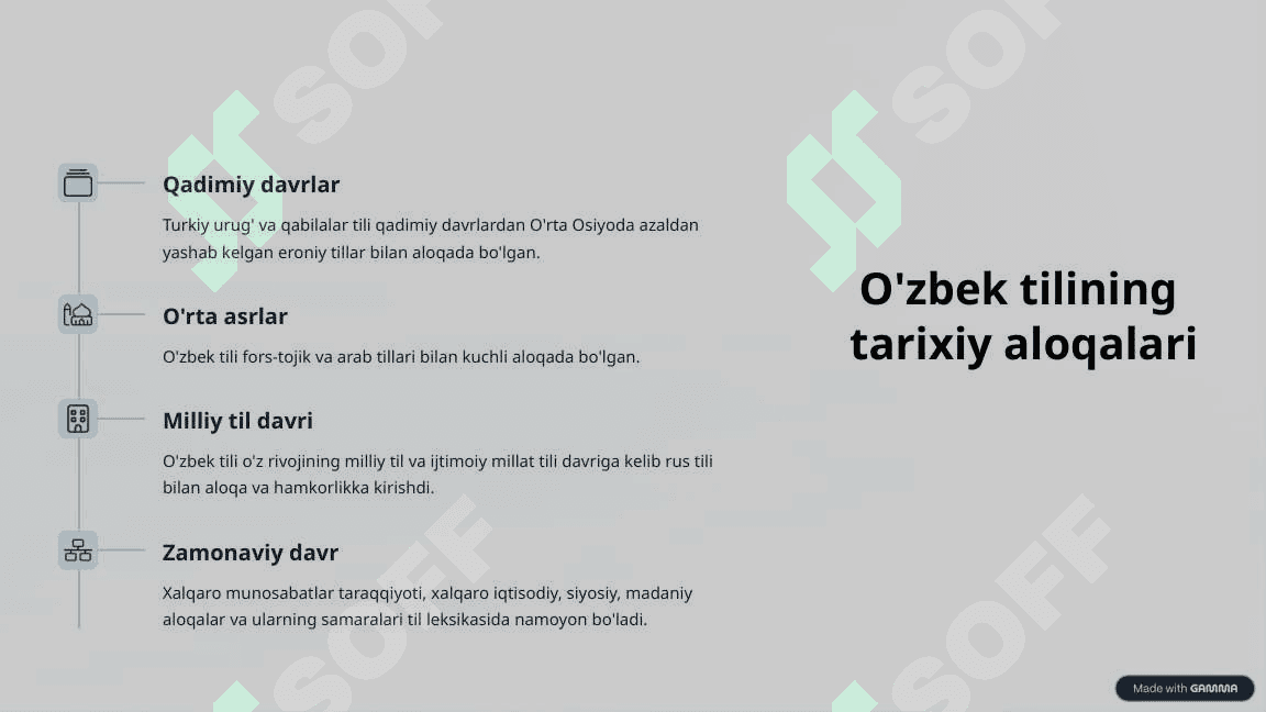 O'zlashma va olinma so'zlarning o'zbek tilidagi o'rni 4