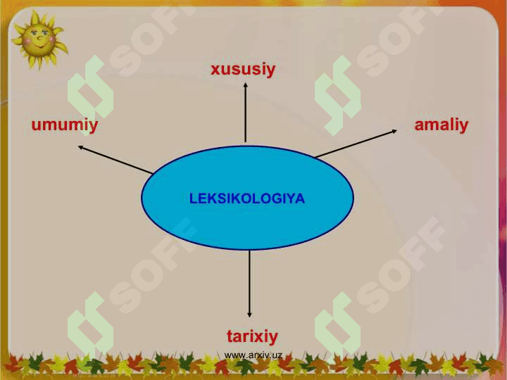 O’zbek tili leksikasi tasnifi 2