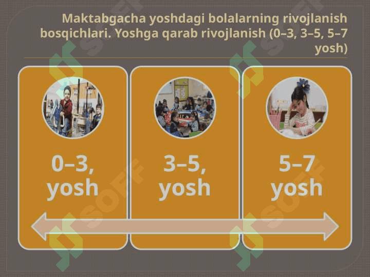 Maktabgacha yoshdagi bolalarning rivojlanishi va ta'lim-tarbiyasining o'ziga xosligi.pptx 5