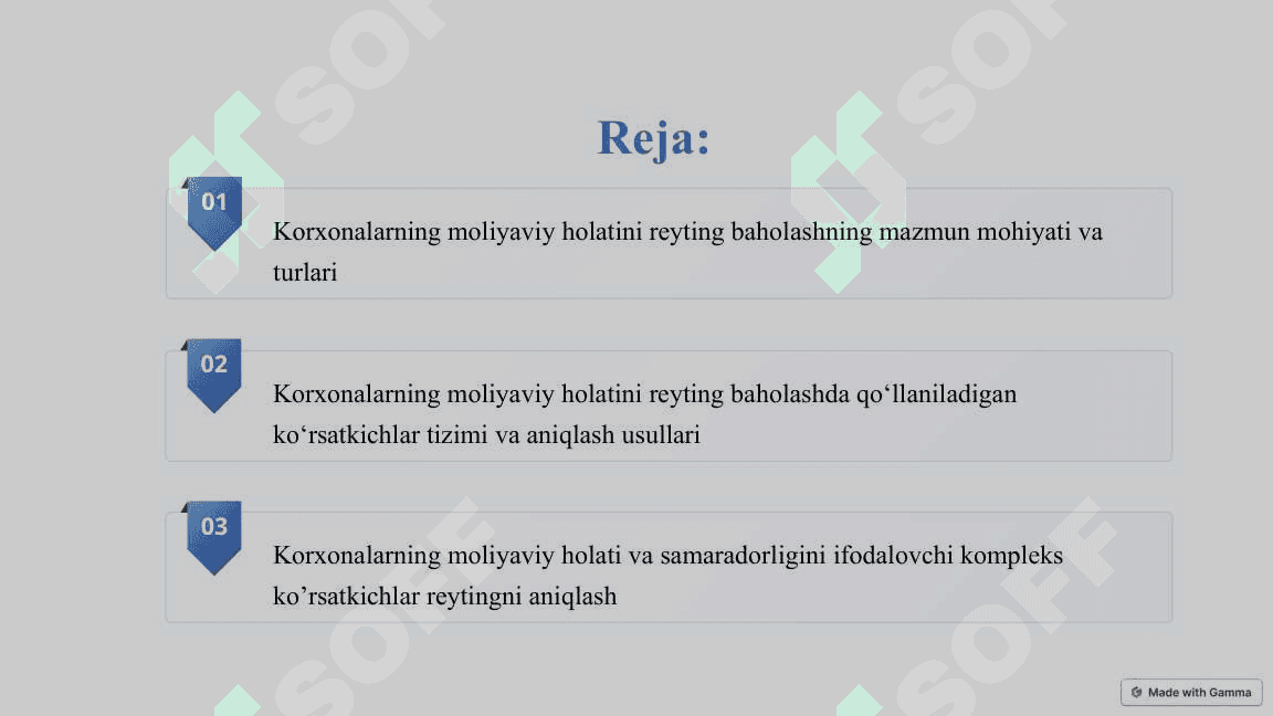 Korxonalar moliyaviy xolatini reyting baholash 2