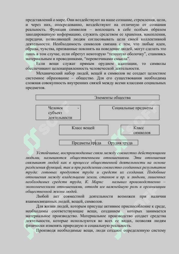 ФИЛОСОФИЯ ОБЩЕСТВА И ЧЕЛОВЕЧЕСКОЕ БЫТИЕ. 5