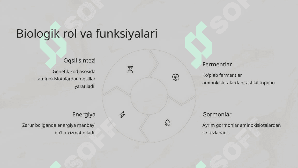 Aminokislotalar 4