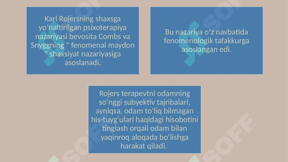 FЕNОMЕNОLОGIYA SОHАSI BO`YISHА PSIХОLОGIK YONDАSHUVLАR 20.pptx 8