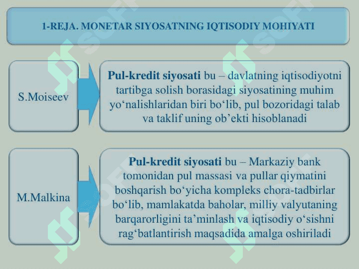MONETAR SIYOSATNING  IQTISODIY MOHIYATI 4