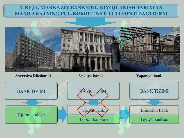 MONETAR SIYOSATNING  IQTISODIY MOHIYATI 8