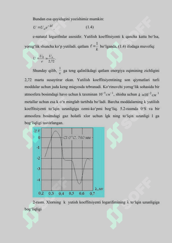 Yorug'lik dispersiyasi.Kurs ishi 5
