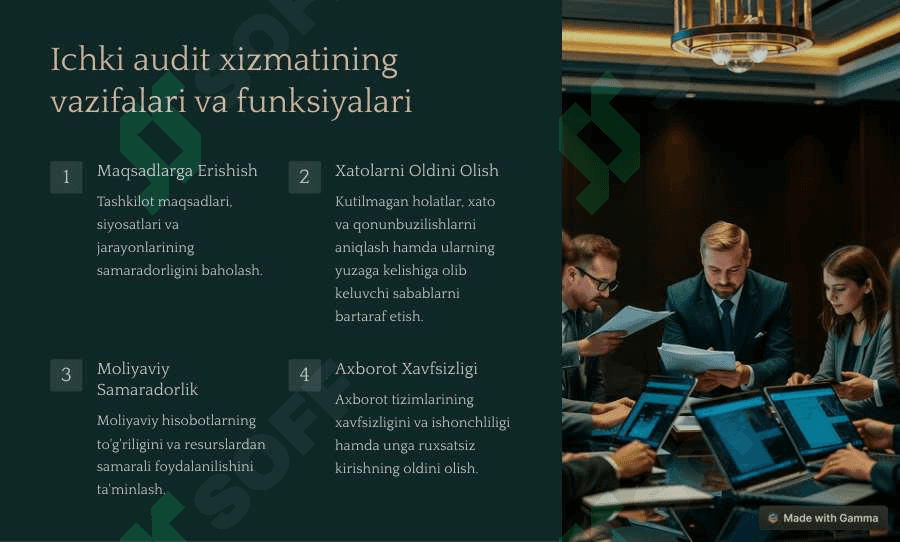Korporativ boshqaruv tizimida nazorat: ichki audit xizmati 3