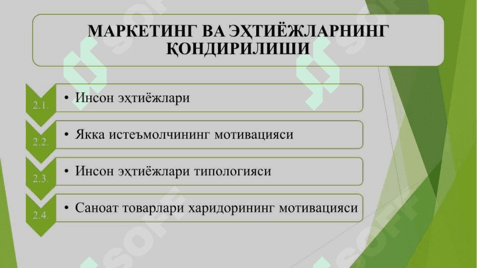МAРКЕТИНГ ВA ЭҲТИЁЖЛAРНИНГ ҚOНДИРИЛИШИ 2