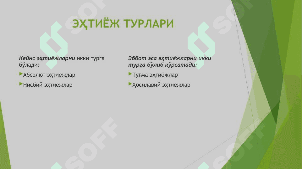 МAРКЕТИНГ ВA ЭҲТИЁЖЛAРНИНГ ҚOНДИРИЛИШИ 7