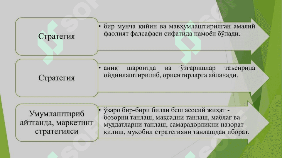 Стратегик маркетинг 7