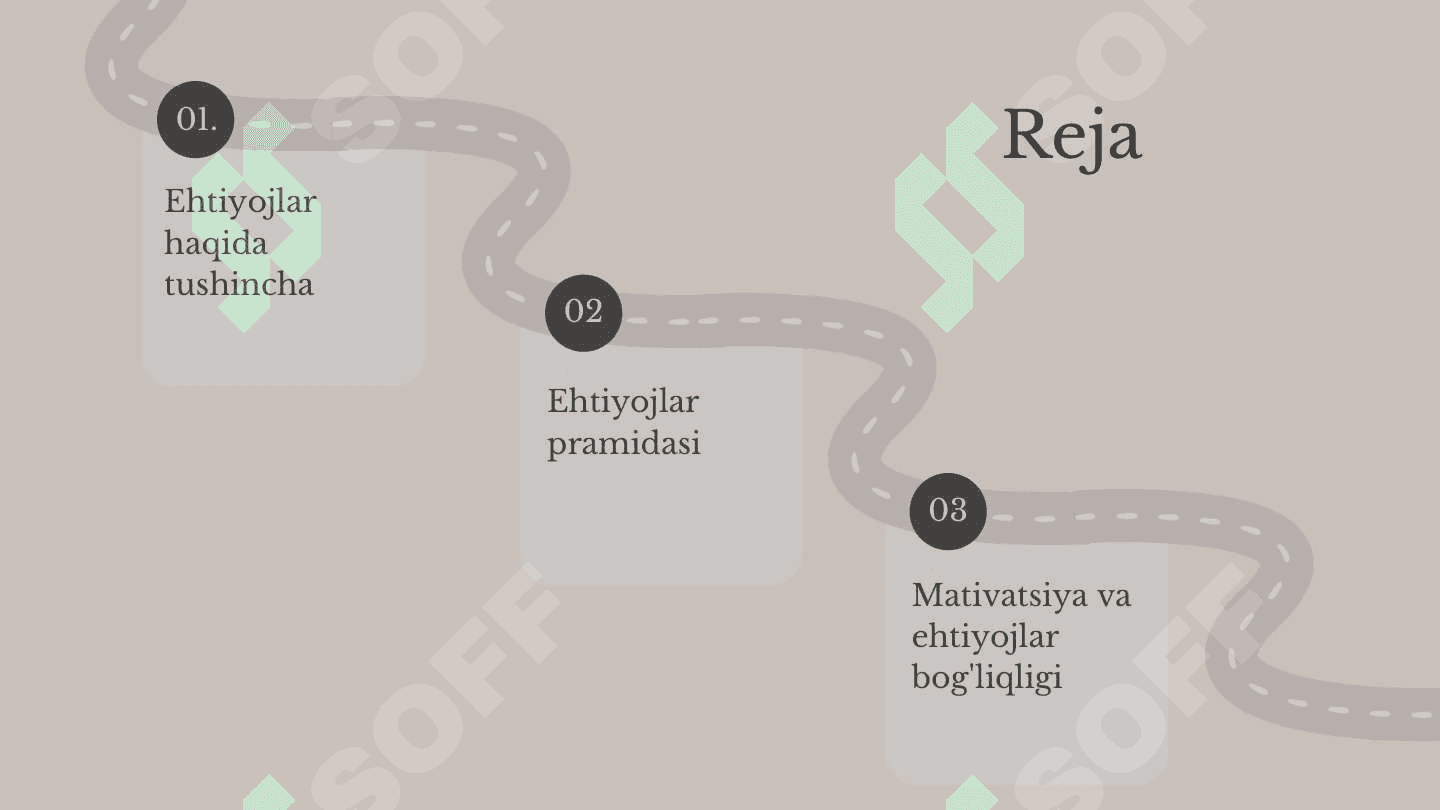 Ehtiyojlar shakllanish bosqichlari 2