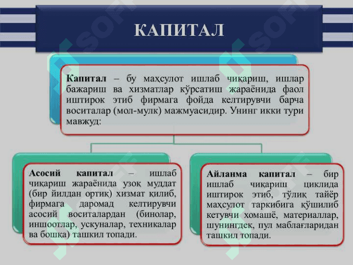 КАПИТАЛ ҚЎЙИЛМАЛАР ВА КАПИТАЛ БОЗОРИ 2