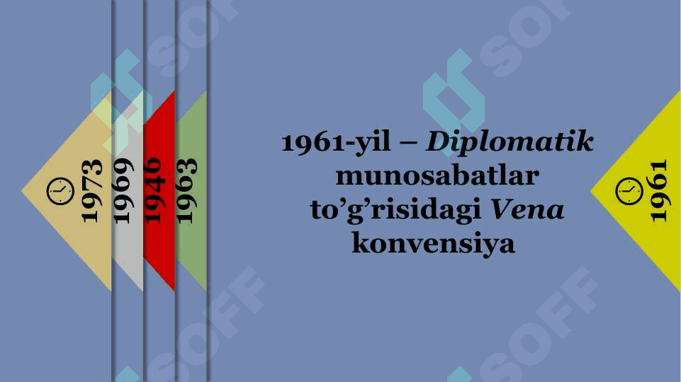 Diplomatik aloqalar 5