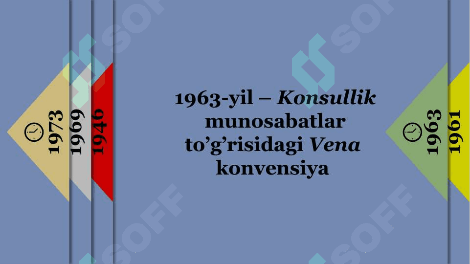 Diplomatik aloqalar 6