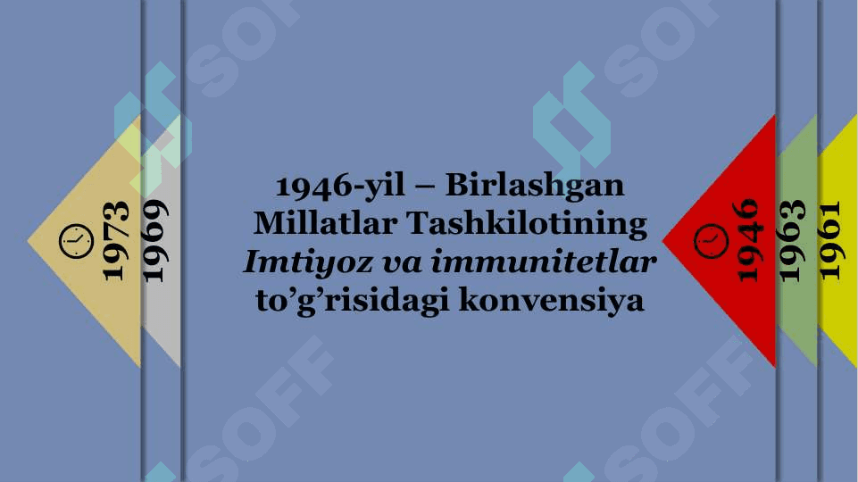 Diplomatik aloqalar 7