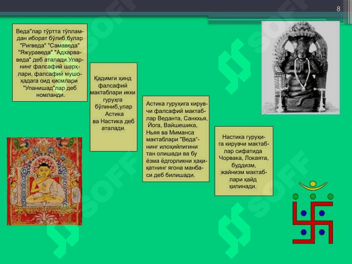 Sharq falsafasining mohiyati va ijtimoiy  taraqqiyotdagi roli 8