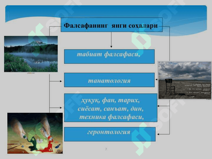 ФАЛСАФАНИНГ МОҲИЯТИ ВА ЖАМИЯТ ТАРАҚҚИЁТИДАГИ РОЛИ 7