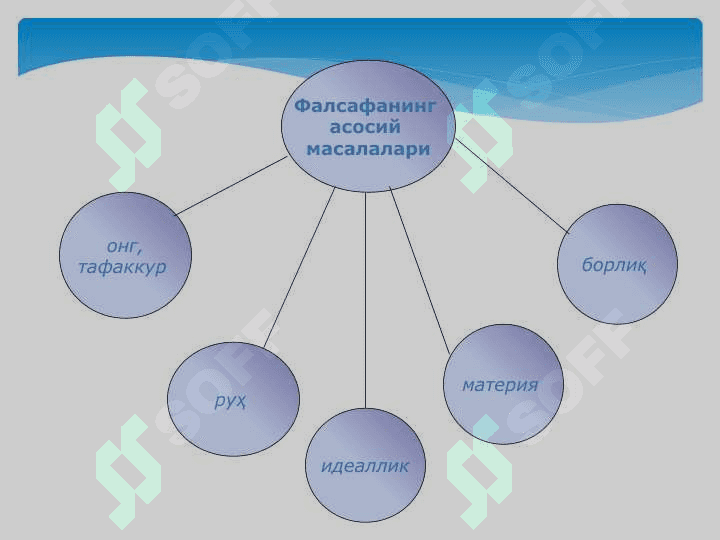 ФАЛСАФАНИНГ МОҲИЯТИ ВА ЖАМИЯТ ТАРАҚҚИЁТИДАГИ РОЛИ 8