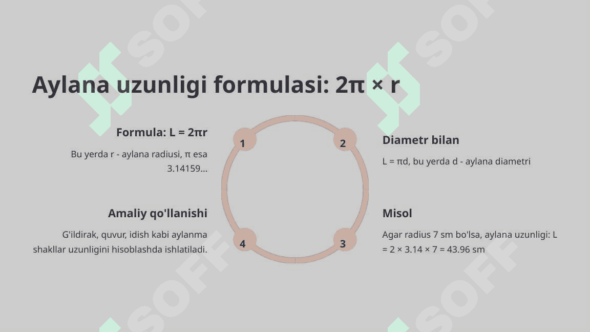 Doira va aylana elementlari. Geometriyaning ajoyib shakllari 6
