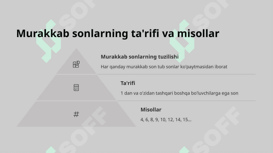 Tub va murakkab sonlar. EKUB va EKUK 4