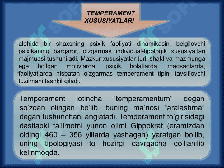 Temperament nazariyasi 4
