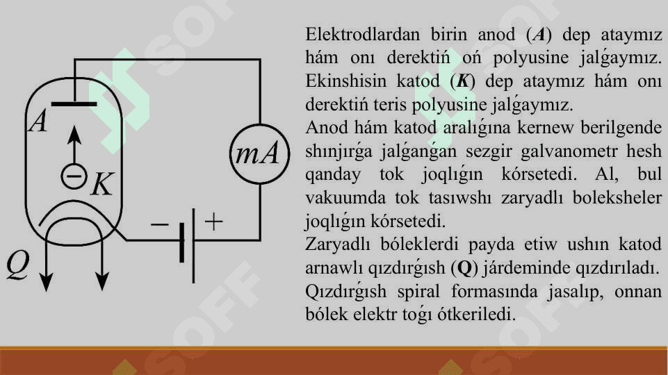 Vakuumda elektr toǵı 5
