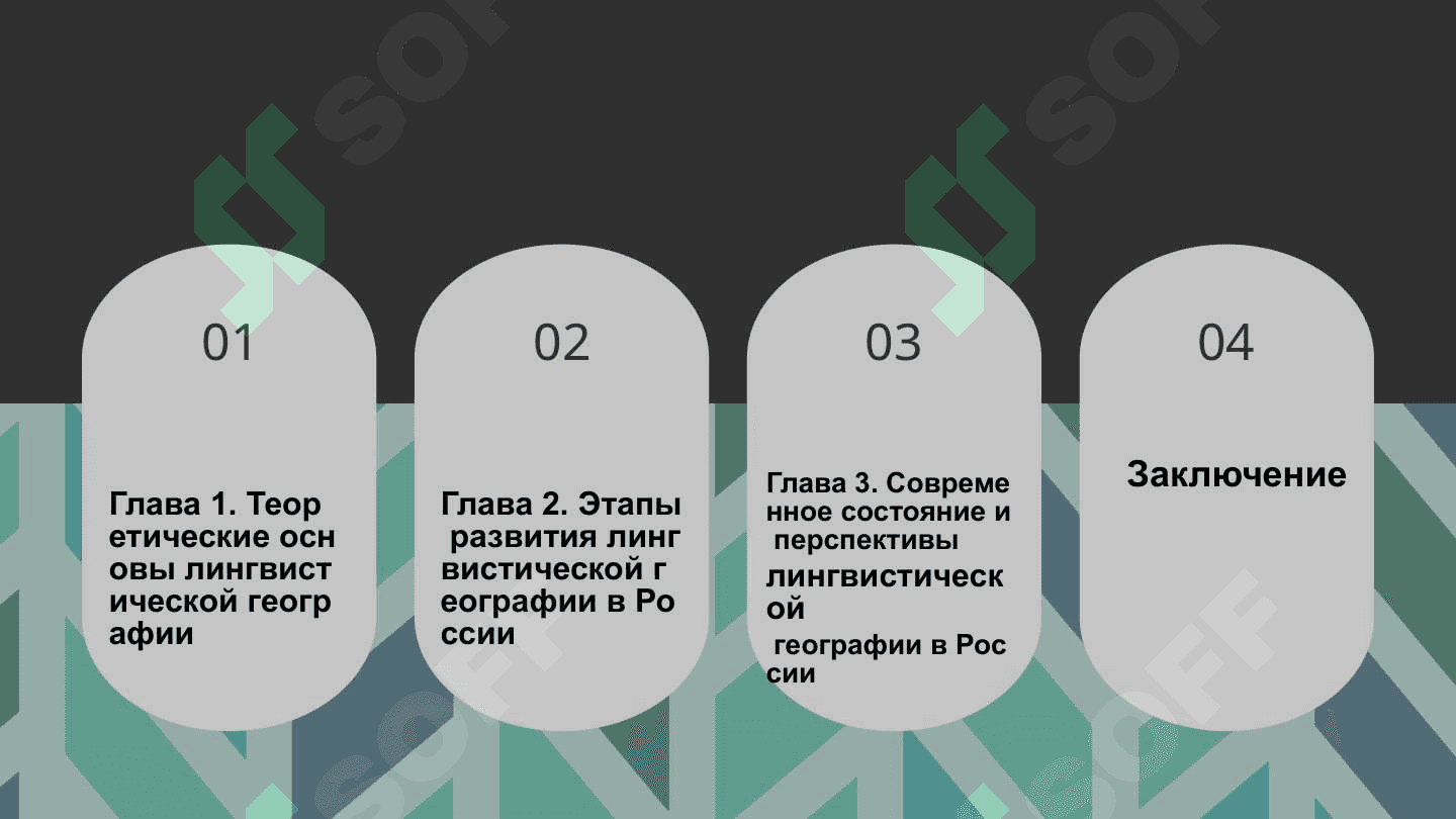 Развитие лингвистической географии в России 2