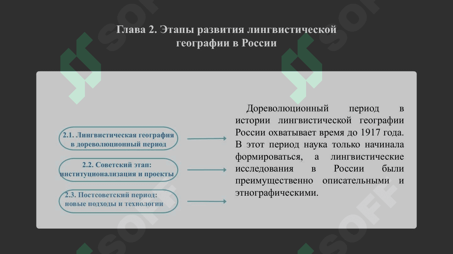 Развитие лингвистической географии в России 8