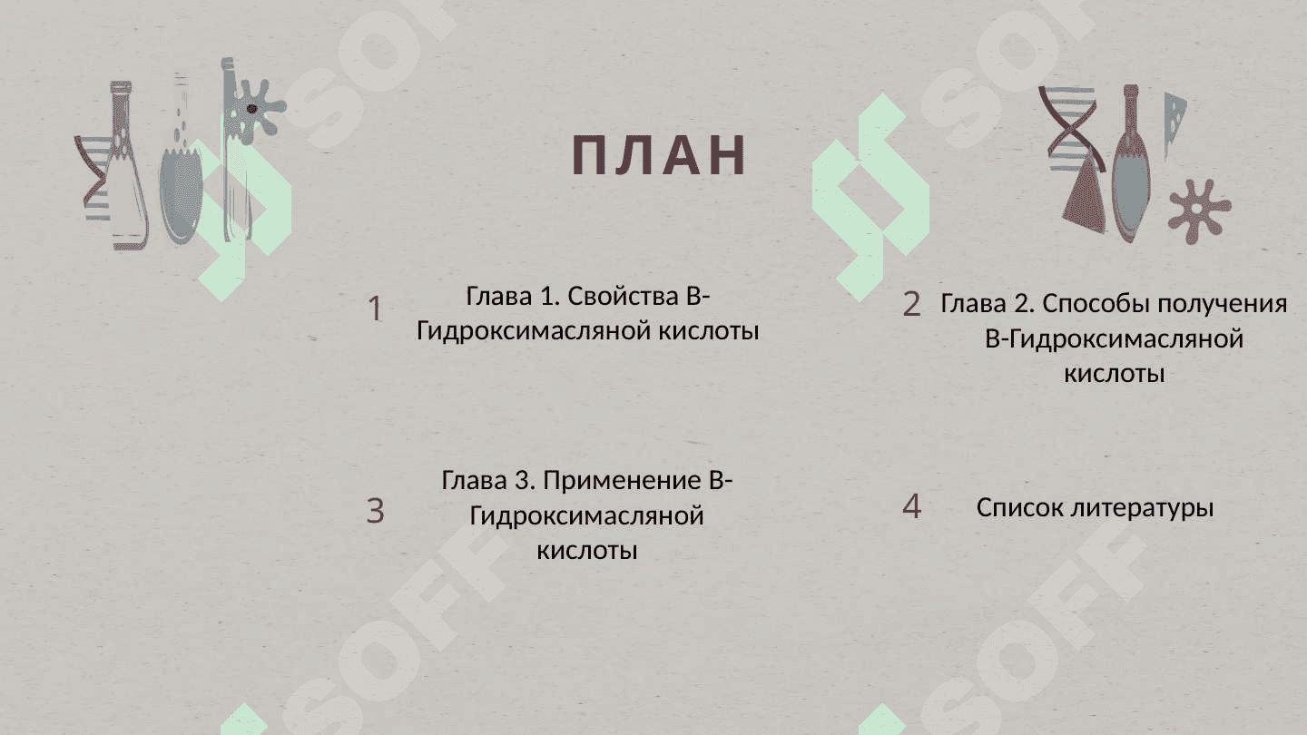 В-Гидроксимасляная кислота применение 2