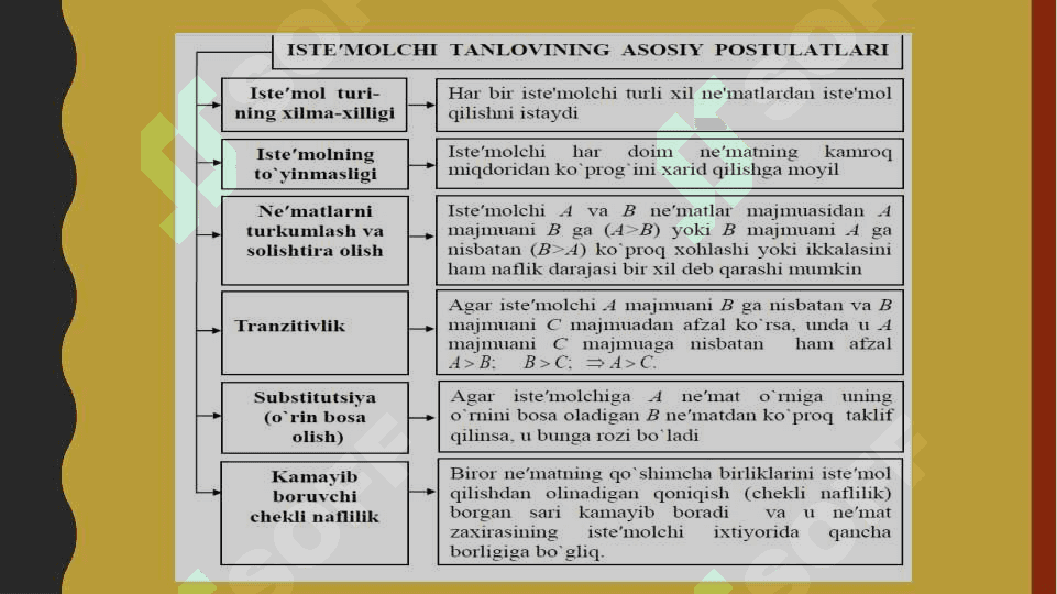 ISTE’MOLCHI HATTI-HARAKATI 5